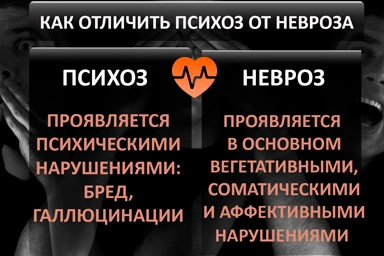 Лечение психоза в Бердске